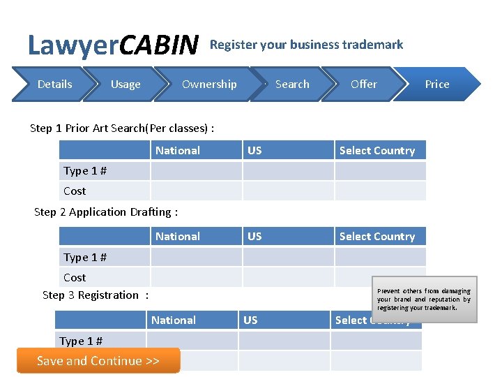 Lawyer. CABIN Details Usage Register your business trademark Ownership Search Offer Price Step 1