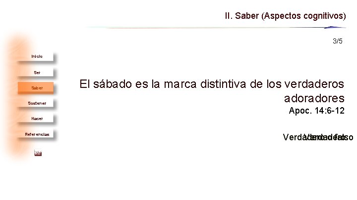 II. Saber (Aspectos cognitivos) 3/5 Inicio Ser Saber Sostener El sábado es la marca