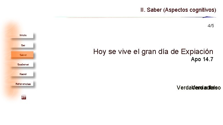 II. Saber (Aspectos cognitivos) 4/5 Inicio Ser Saber Hoy se vive el gran día