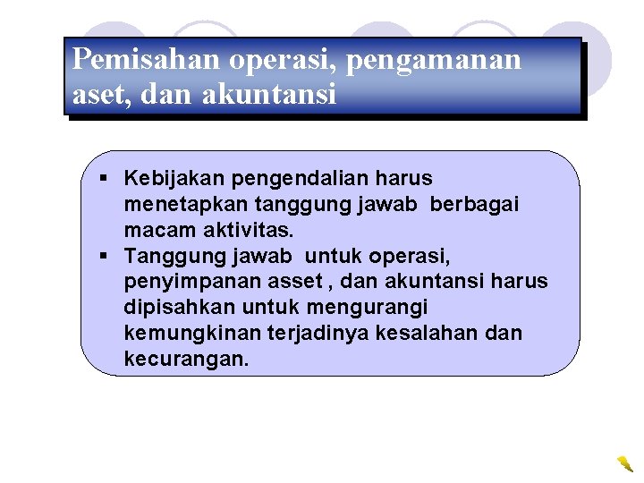 Pemisahan operasi, pengamanan aset, dan akuntansi § Kebijakan pengendalian harus menetapkan tanggung jawab berbagai