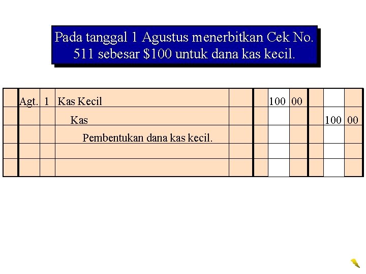 Pada tanggal 1 Agustus menerbitkan Cek No. 511 sebesar $100 untuk dana kas kecil.