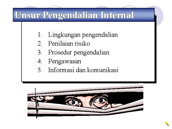 Unsur Pengendalian Internal 1. 2. 3. 4. 5. Lingkungan pengendalian Penilaian risiko Prosedur pengendalian