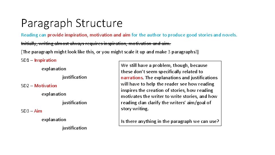 Paragraph Structure Reading can provide inspiration, motivation and aim for the author to produce