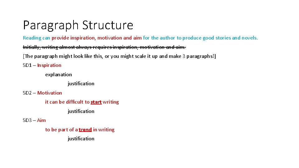 Paragraph Structure Reading can provide inspiration, motivation and aim for the author to produce