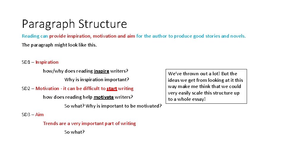 Paragraph Structure Reading can provide inspiration, motivation and aim for the author to produce
