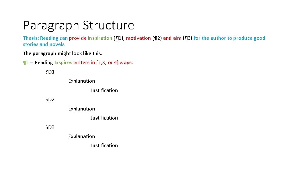 Paragraph Structure Thesis: Reading can provide inspiration (¶ 1), motivation (¶ 2) and aim