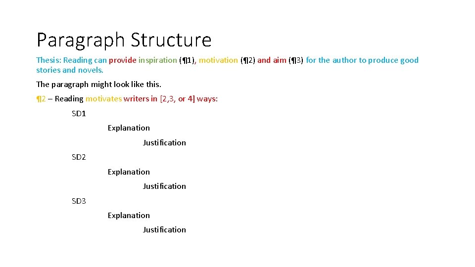 Paragraph Structure Thesis: Reading can provide inspiration (¶ 1), motivation (¶ 2) and aim