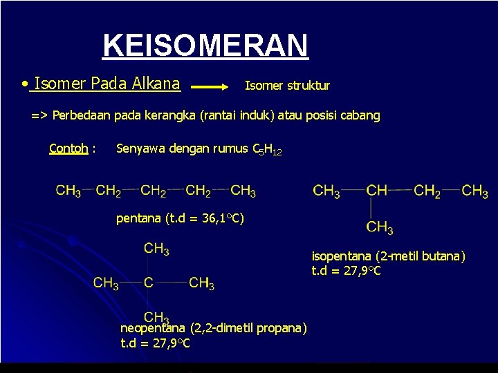 KEISOMERAN • Isomer Pada Alkana Isomer struktur => Perbedaan pada kerangka (rantai induk) atau