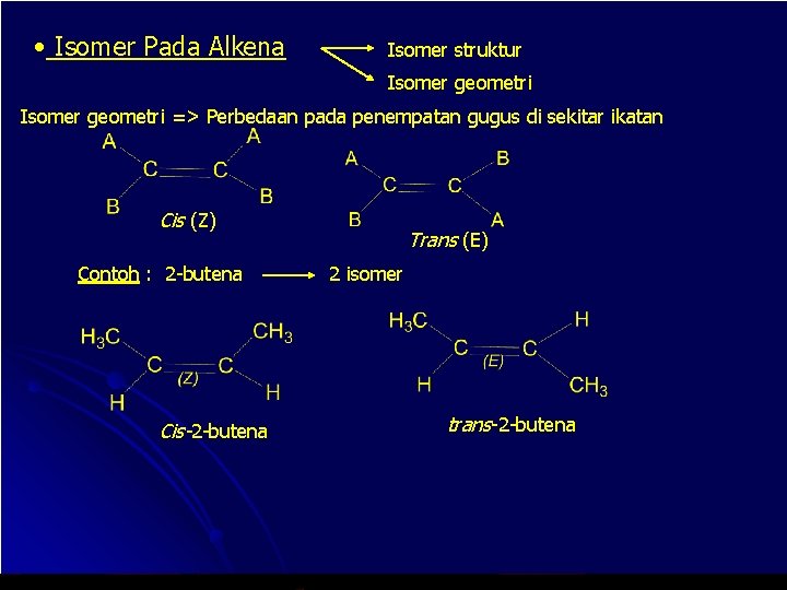  • Isomer Pada Alkena Isomer struktur Isomer geometri => Perbedaan pada penempatan gugus