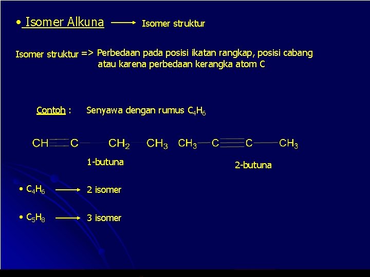  • Isomer Alkuna Isomer struktur => Perbedaan pada posisi ikatan rangkap, posisi cabang