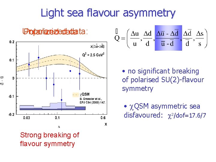 Light sea flavour asymmetry Unpolarized data: Polarized data • no significant breaking of polarised