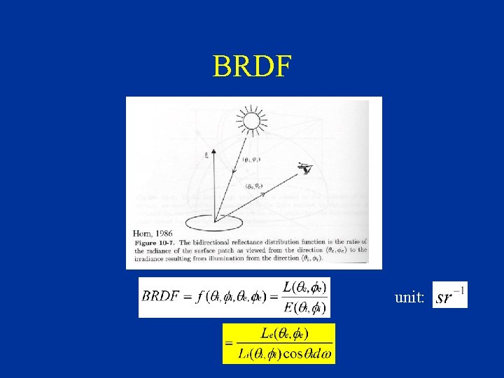 BRDF unit: 