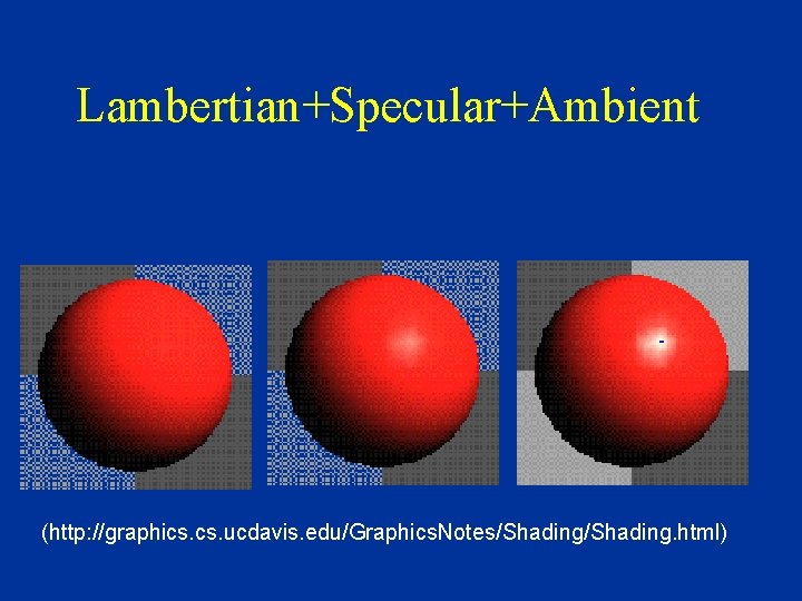 Lambertian+Specular+Ambient (http: //graphics. ucdavis. edu/Graphics. Notes/Shading. html) 