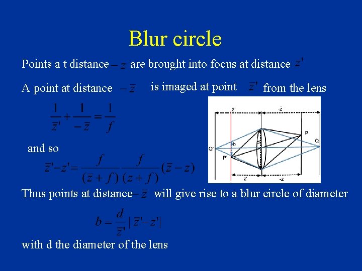 Blur circle Points a t distance are brought into focus at distance A point