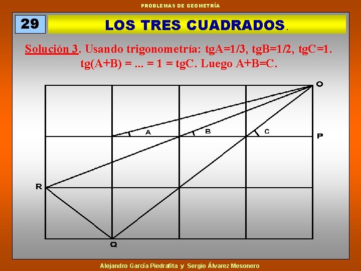 PROBLEMAS DE GEOMETRÍA 29 LOS TRES CUADRADOS. Solución 3. Usando trigonometría: tg. A=1/3, tg.