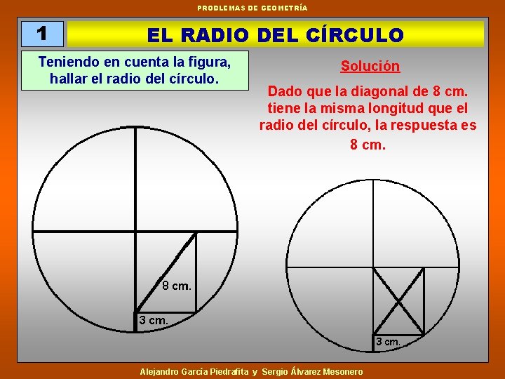 PROBLEMAS DE GEOMETRÍA 1 EL RADIO DEL CÍRCULO Teniendo en cuenta la figura, hallar