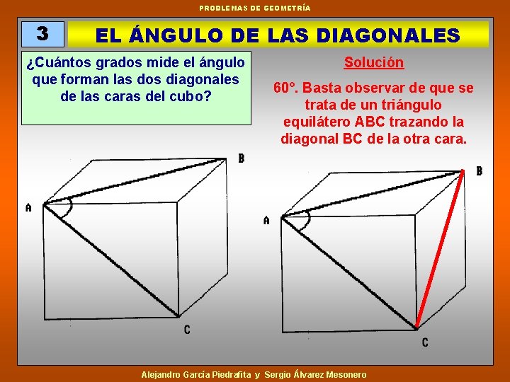 PROBLEMAS DE GEOMETRÍA 3 EL ÁNGULO DE LAS DIAGONALES ¿Cuántos grados mide el ángulo