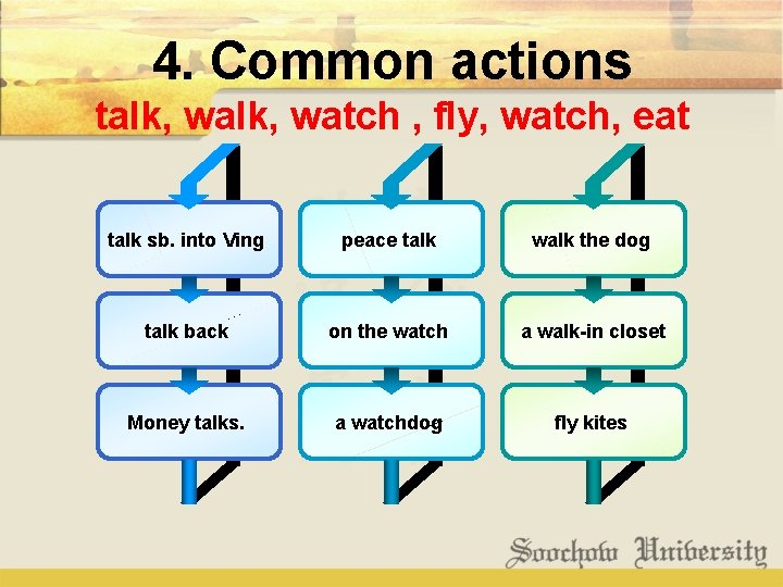 4. Common actions talk, watch , fly, watch, eat talk sb. into Ving peace