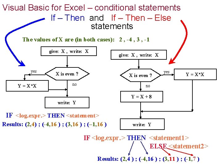 Visual Basic for Excel – conditional statements If – Then and If – Then Visual Basic for Excel – conditional statements If – Then and If – Then