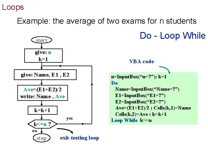 Loops Example: the average of two exams for n students Do - Loop While Loops Example: the average of two exams for n students Do - Loop While
