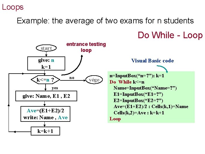 Loops Example: the average of two exams for n students Do While - Loop Loops Example: the average of two exams for n students Do While - Loop