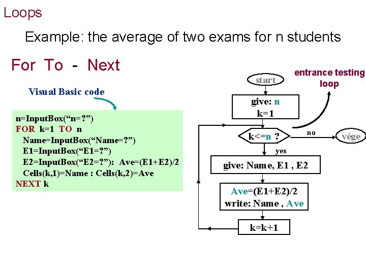 Loops Example: the average of two exams for n students For To - Next Loops Example: the average of two exams for n students For To - Next