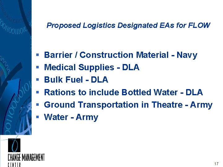 Proposed Logistics Designated EAs for FLOW § § § 9/10/2021 Barrier / Construction Material