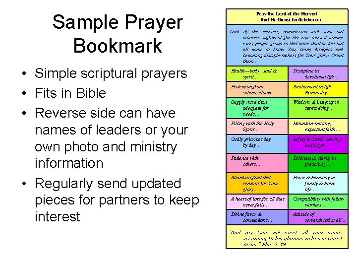 Sample Prayer Bookmark • Simple scriptural prayers • Fits in Bible • Reverse side