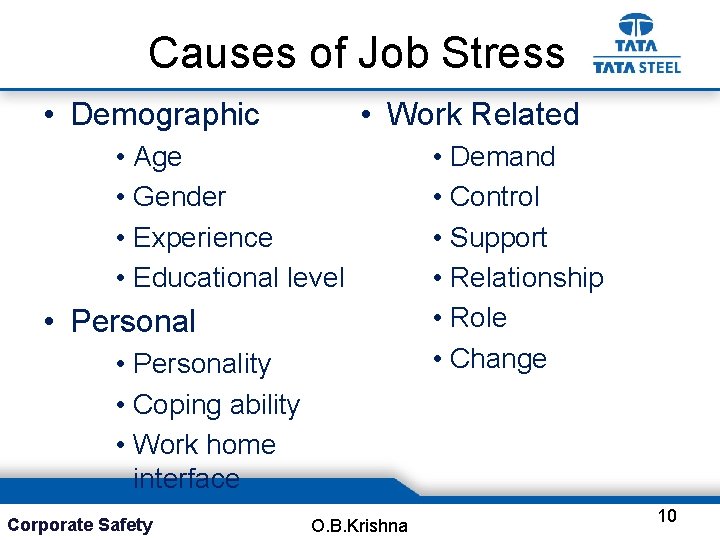 Causes of Job Stress • Demographic • Work Related • Age • Gender •