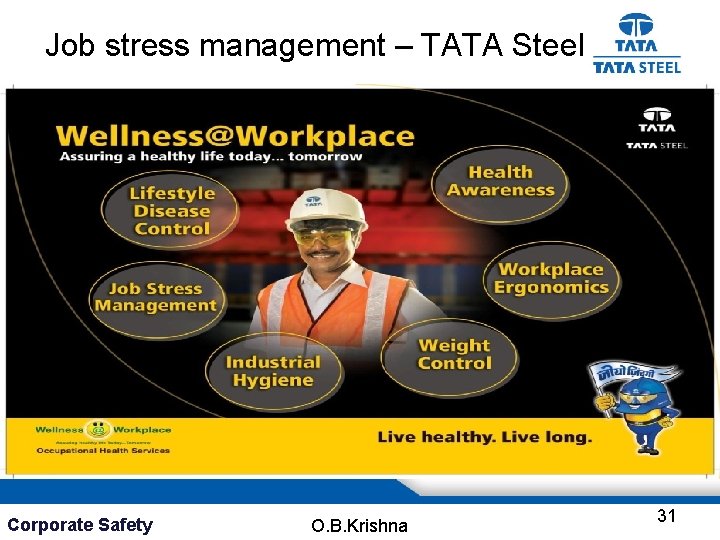 Job stress management – TATA Steel Corporate Safety O. B. Krishna 31 