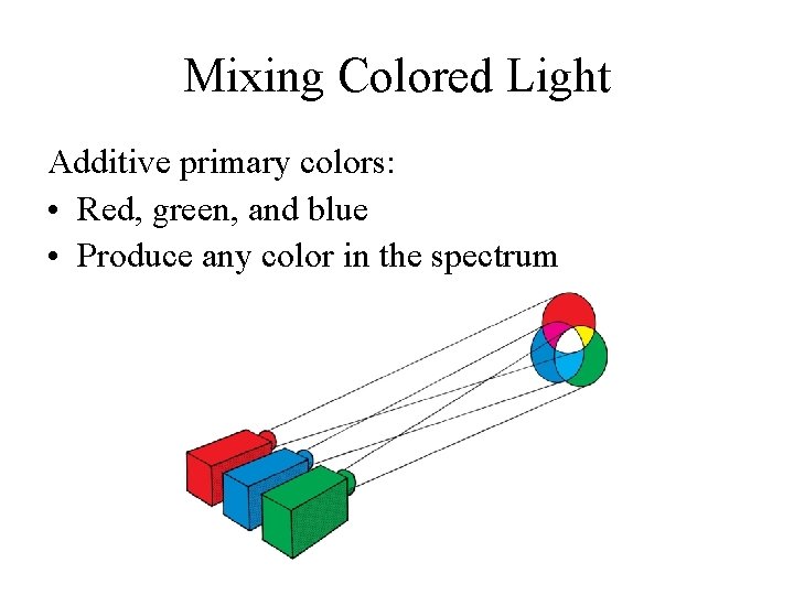 Mixing Colored Light Additive primary colors: • Red, green, and blue • Produce any