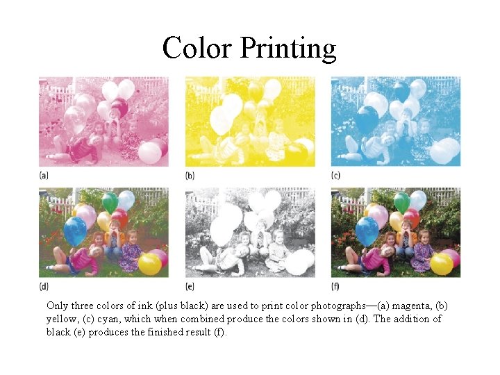 Color Printing Only three colors of ink (plus black) are used to print color