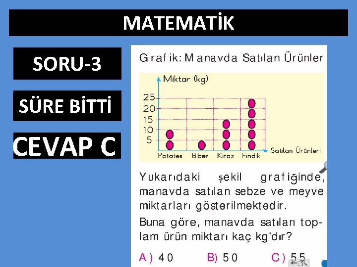 MATEMATİK SORU-3 SÜRE BİTTİ 0: 01 1: 00 1: 01 1: 02 1: 03