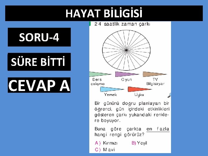 HAYAT BİLİGİSİ SORU-4 SÜRE BİTTİ 0: 01 1: 00 1: 01 1: 02 1: