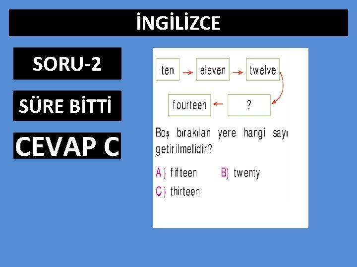 İNGİLİZCE SORU-2 SÜRE BİTTİ 0: 01 1: 00 1: 01 1: 02 1: 03