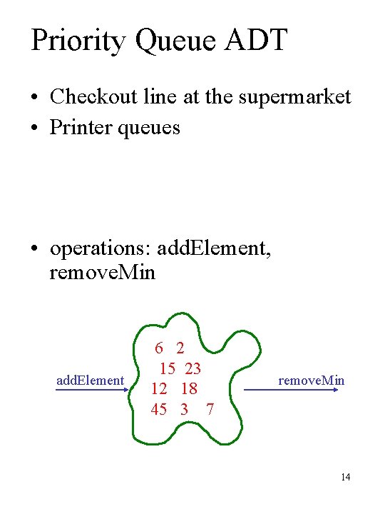 Priority Queue ADT • Checkout line at the supermarket • Printer queues • operations: