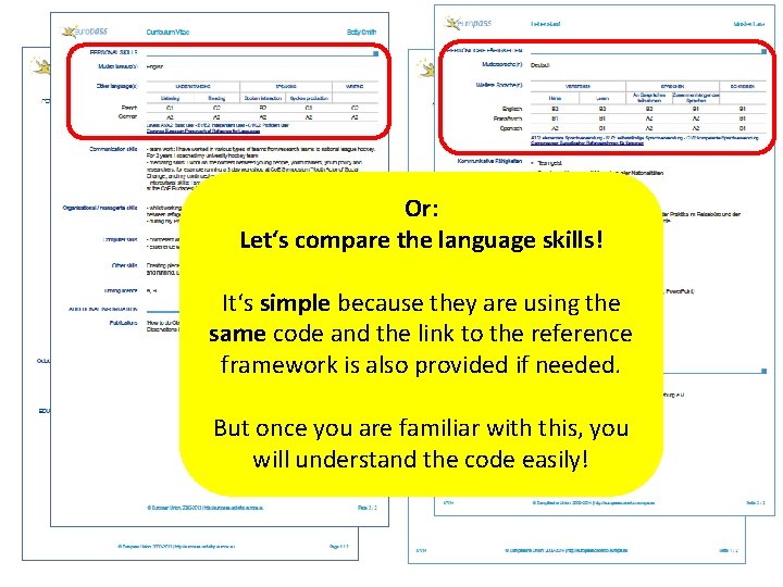Or: Let‘s compare the language skills! It‘s simple because they are using the same