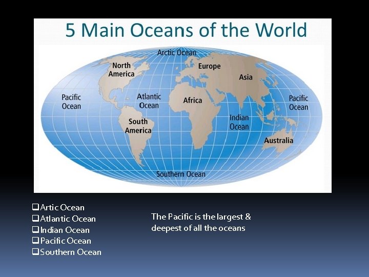 q. Artic Ocean q. Atlantic Ocean q. Indian Ocean q. Pacific Ocean q. Southern