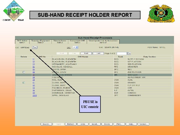 SUB-HAND RECEIPT HOLDER REPORT COMET TEAM SUB-HAND RECEIPT HOLDER REPORT PBUSE is UIC centric