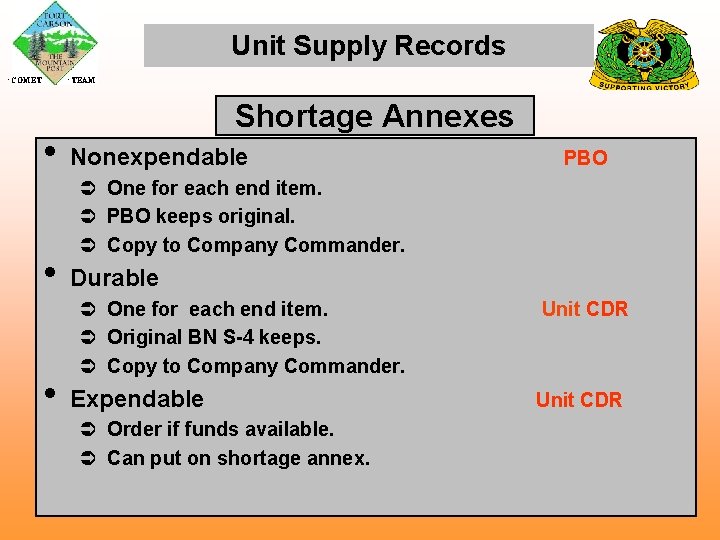 Unit Supply Records COMET TEAM • • • Shortage Annexes Nonexpendable PBO Ü One