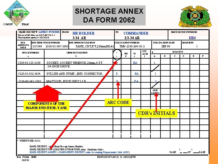  COMET SHORTAGE ANNEX DA FORM 2062 TEAM HAND RECEIPT / ANNEX NUMBER FROM: