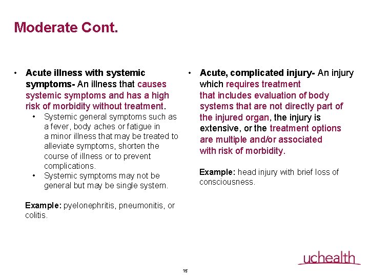 Moderate Cont. • Acute illness with systemic symptoms- An illness that causes systemic symptoms Moderate Cont. • Acute illness with systemic symptoms- An illness that causes systemic symptoms