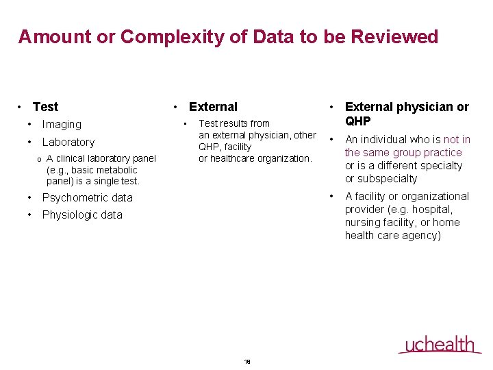 Amount or Complexity of Data to be Reviewed • Test • Imaging • Laboratory Amount or Complexity of Data to be Reviewed • Test • Imaging • Laboratory
