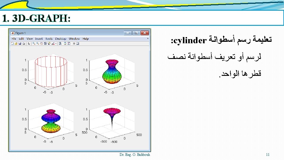 1. 3 D-GRAPH: : cylinder ﺗﻌﻠﻴﻤﺔ ﺭﺳﻢ ﺃﺴﻄﻮﺍﻧﺔ t = 0: pi/10: 2*pi; ﻟﺮﺳﻢ
