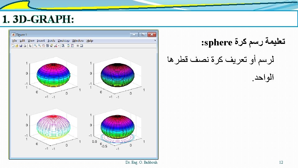 1. 3 D-GRAPH: : sphere ﺗﻌﻠﻴﻤﺔ ﺭﺳﻢ ﻛﺮﺓ colormap hsv; ﻟﺮﺳﻢ ﺃﻮ ﺗﻌﺮﻳﻒ ﻛﺮﺓ