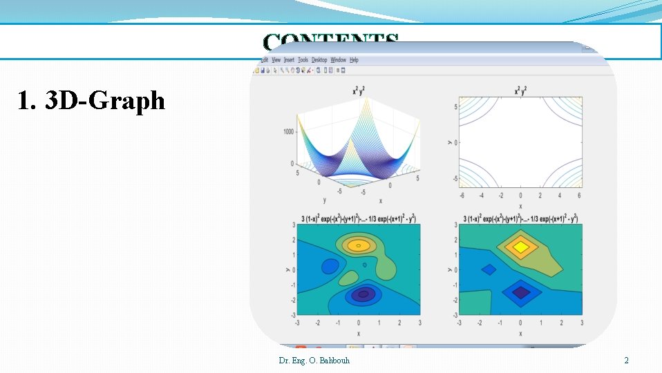 CONTENTS 1. 3 D-Graph Dr. Eng. O. Bahbouh 2 