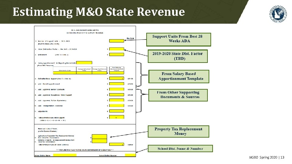 Estimating M&O State Revenue IASBO Spring 2020 | 13 