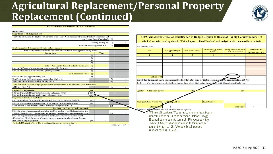 Agricultural Replacement/Personal Property Replacement (Continued) IASBO Spring 2020 | 31 
