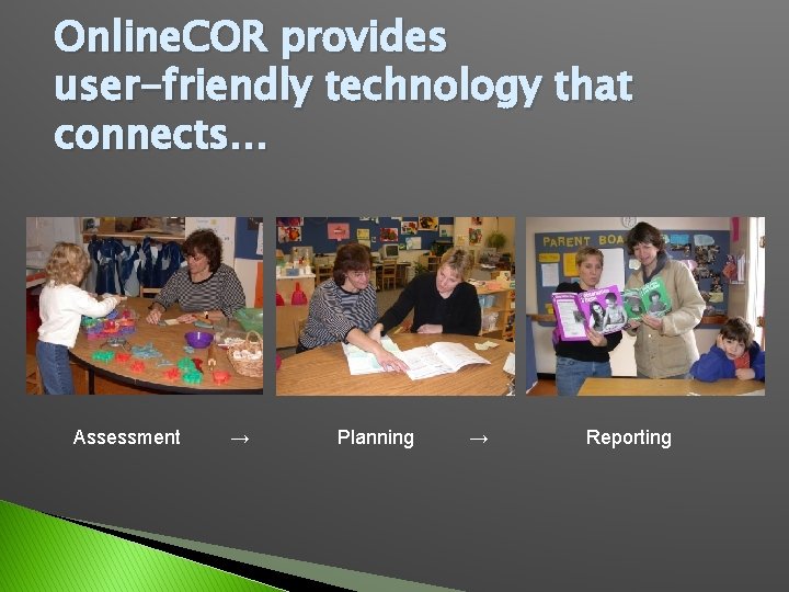 Online. COR provides user-friendly technology that connects… Assessment → Planning → Reporting 