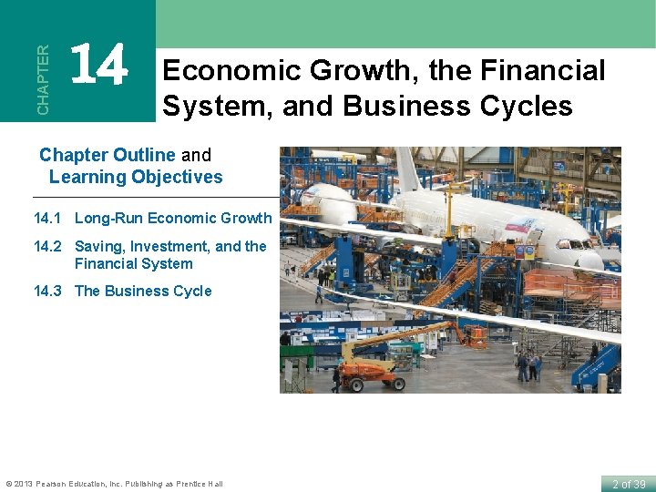 CHAPTER 14 Economic Growth, the Financial System, and Business Cycles Chapter Outline and Learning